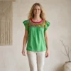 WhatsApp Image 2026-06-06 at 4.34.32 PM (2) blusa basica cajon completo deshilado margaritas